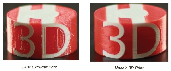 Цветная печать на одноцветном принтере