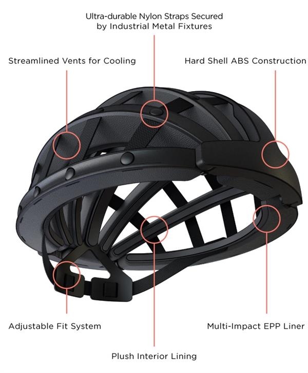 Складной велосипедный шлем