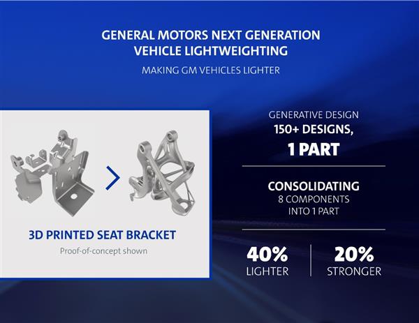 GM использует ПО от Autodesk для уменьшения веса деталей